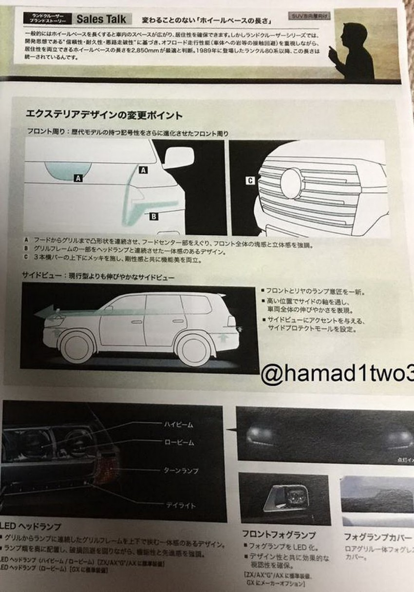 2016 Toyota Land Cruiser facelift leaked online? 344679