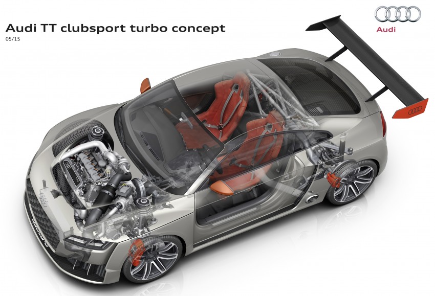 Audi TT Clubsport Turbo Concept for Wörthersee 2015 337020