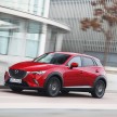 Mazda CX-3 ready to hit Europe – trims, mega gallery