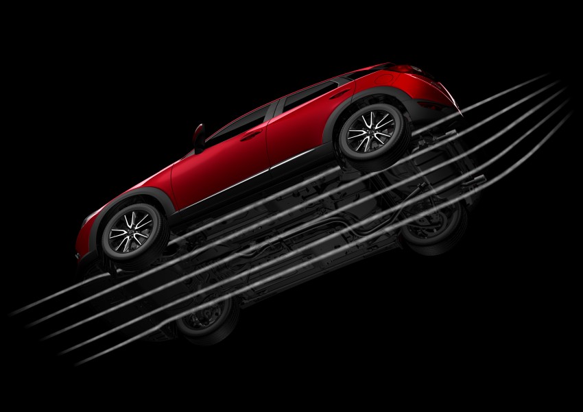 Mazda CX-3 ready to hit Europe – trims, mega gallery 343531
