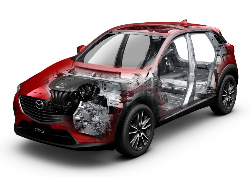 Mazda CX-3 ready to hit Europe – trims, mega gallery 343530