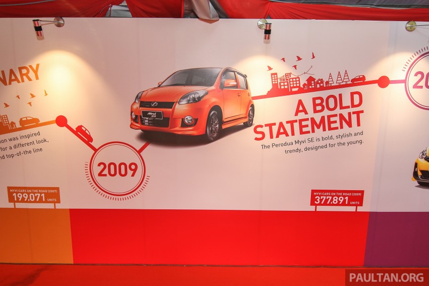 GALLERY: Perodua Myvi – 10 years of moving M’sia Image #342675