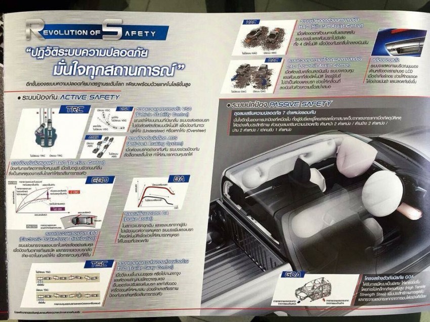 2016 Toyota Hilux Revo revealed in leaked brochure! 341320