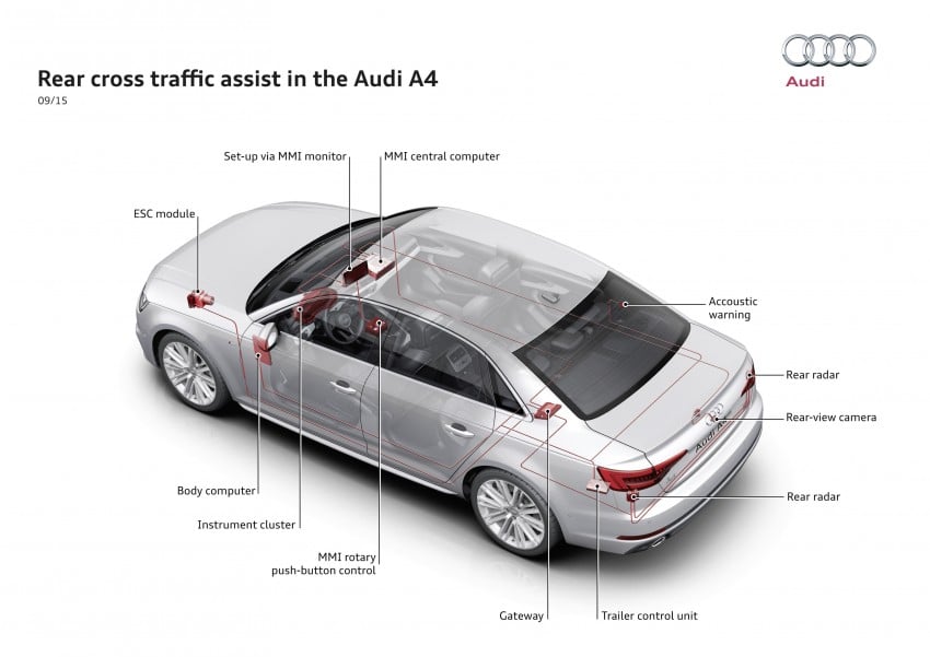 2016 B9 Audi A4 revealed – familiar looks, new tech 384055
