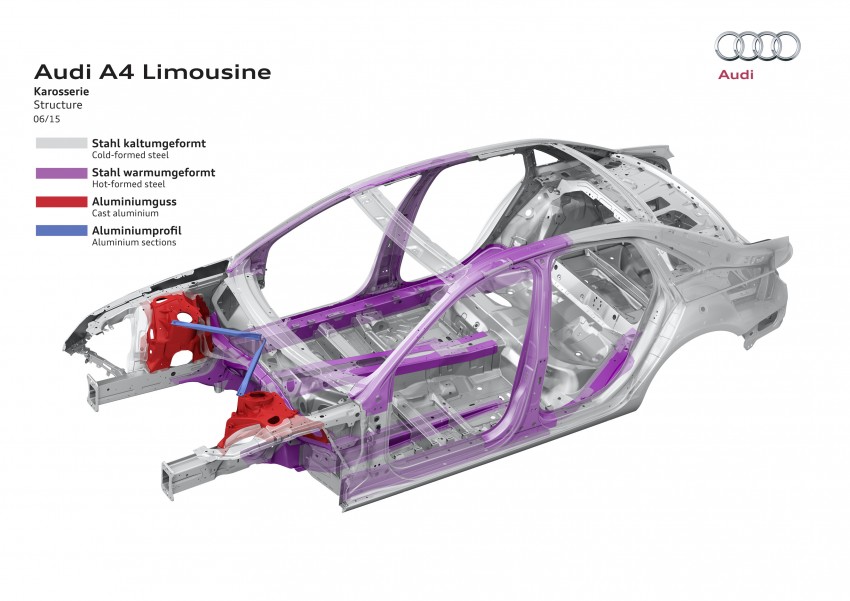 2016 B9 Audi A4 revealed – familiar looks, new tech 383995