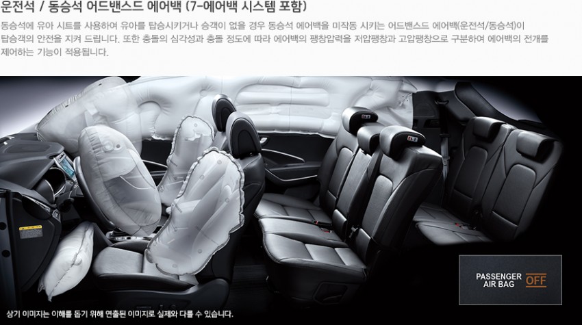 Hyundai Santa Fe facelift launched in South Korea 347270