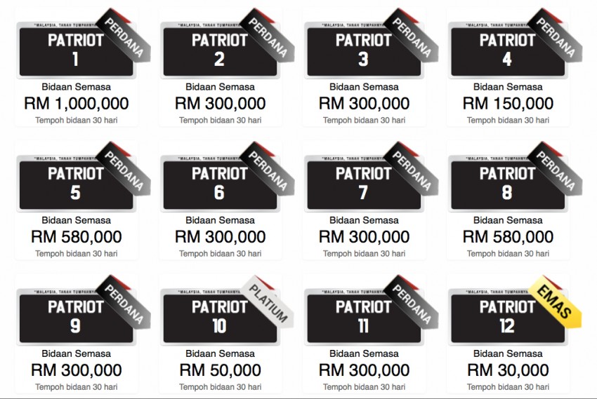 ‘PATRIOT 1’ number plate set to be Malaysia’s most expensive, bidding starts from RM1 million 353546