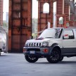 Next-gen Suzuki Jimny 4×4 undisguised images leaked