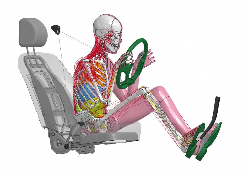 Toyota introduces THUMS 5 crash dummy software 355186