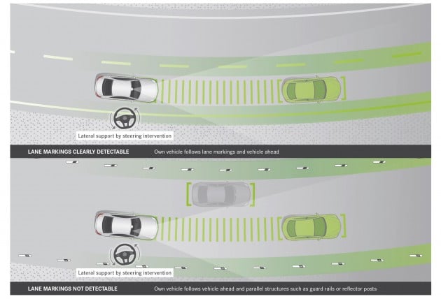 auto-steering-copy-e1436302578256