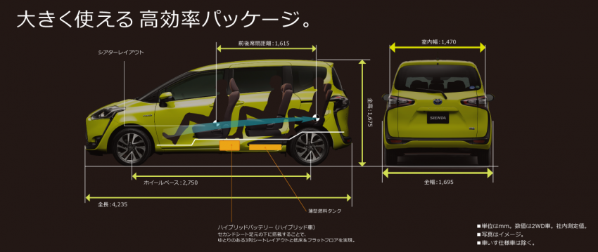 2016 Toyota Sienta MPV unveiled for Japanese market 358055