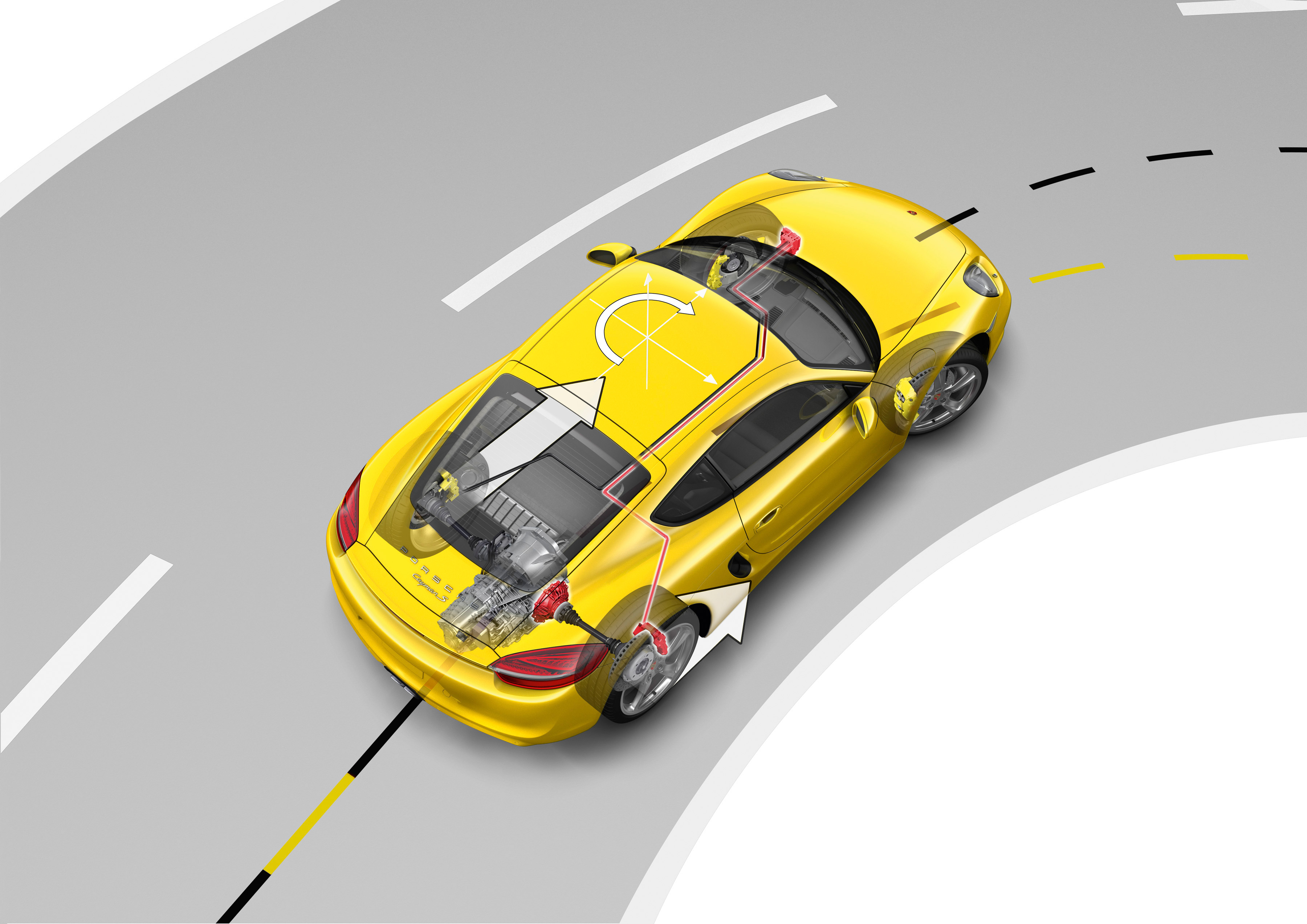Porsche Torque Vectoring Plus (PTV Plus)). Безопасность автомобиля. Пассивная безопасность автомобиля. Поворот автомобиля. Передвижение на авто