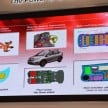 Honda BR-V – turbo and six airbags a possibility