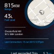 MINI Connected app renewed, focuses on essentials