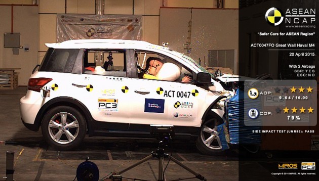 asean-ncap-gwm-m4