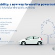 2015 Bosch International Automotive Press Briefing – face to face with tomorrow’s auto mobility solutions