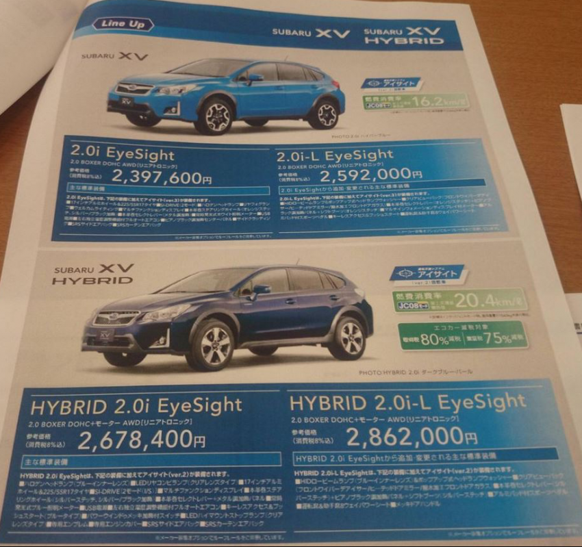 Subaru XV facelift revealed, Japanese specs leaked 382351