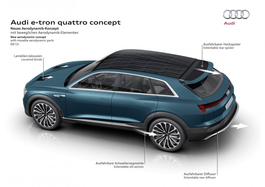 Frankfurt 2015: Audi e-tron quattro concept unveiled 379161