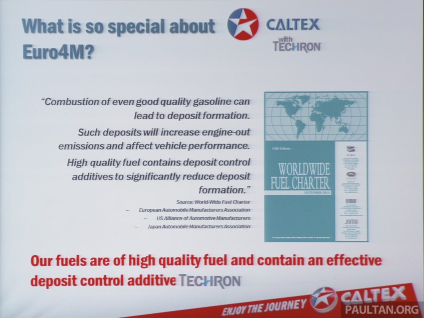 What is Euro 4M? Caltex answers questions regarding new RON 97 petrol grade and Techron 374653