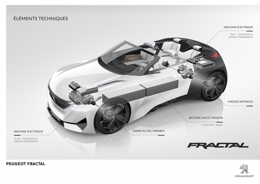 Peugeot Fractal – electric roadster concept unveiled 373803