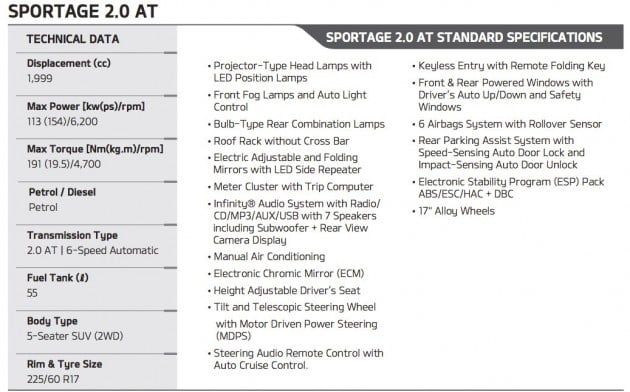 PMA-SPORTAGE-2WD