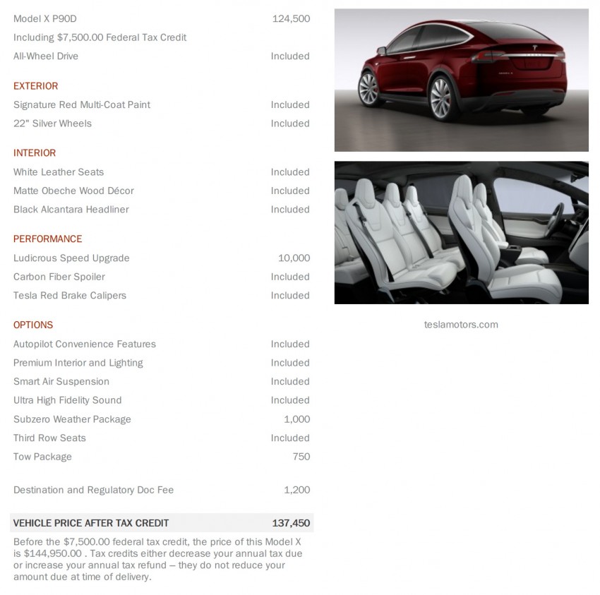 Tesla Model X – first pictures of production model out; has seven seats, is expensive, but ludicrously fast 374352