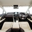 MEGA GALLERY: Lexus RX 350 and RX 450h variants