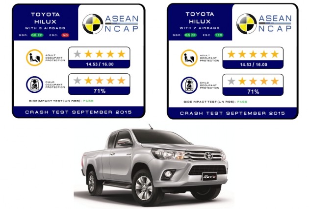 toyota hilux asean ncap 2