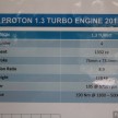 Proton Iriz and Exora 1.3 turbo, six-speed manual prototypes with 140 hp and 190 Nm previewed