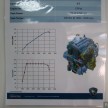 Proton’s 1.3 turbo, 6MT “should logically appear” in future Proton models before GDI/TGDI arrival – CTO