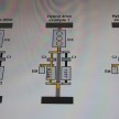 Volvo details new 1.5 litre, three-cyl T5 Twin Engine, seven-speed DCT for future XC40 SUV, V40 hatch