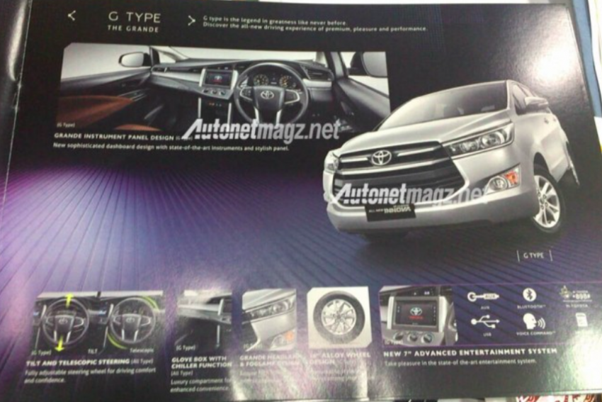 2016 Toyota Innova sales brochure leaked online 398016