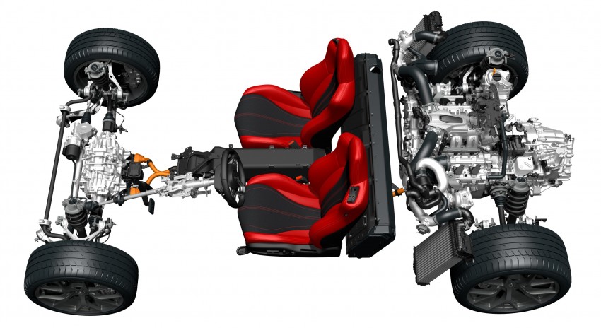 2017 Honda NSX – full technical rundown on Honda’s AWD twin-turbocharged 573 hp hybrid supercar 397548