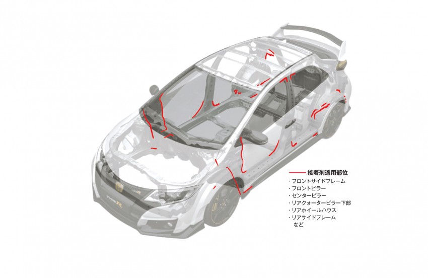 Tokyo 2015: JDM Honda Civic Type R mega gallery 398677