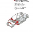 Tokyo 2015: JDM Honda Civic Type R mega gallery