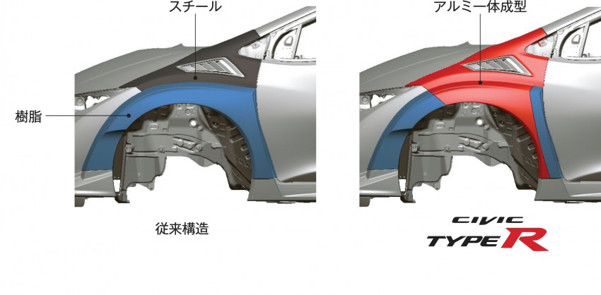 Tokyo 2015: JDM Honda Civic Type R mega gallery Image #398650