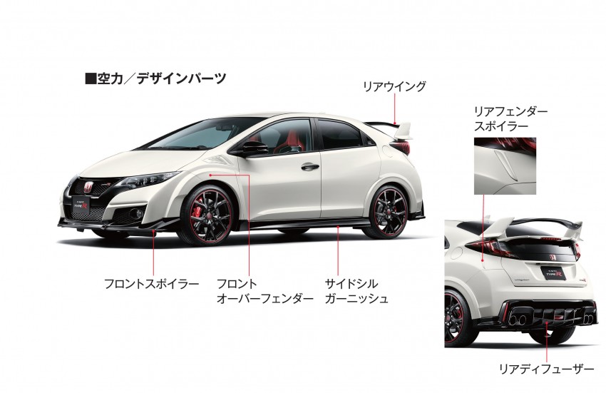 Tokyo 2015: JDM Honda Civic Type R mega gallery 398654