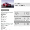 GALLERY: Audi TTS quattro in Malaysian showroom