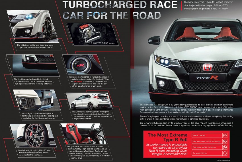 Honda Civic Type R featured on FB and in <em>With Dreams</em> newsletter – turbo hot hatch coming to M’sia? 391906