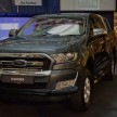 Ford Ranger Raptor to enter production in 2019?