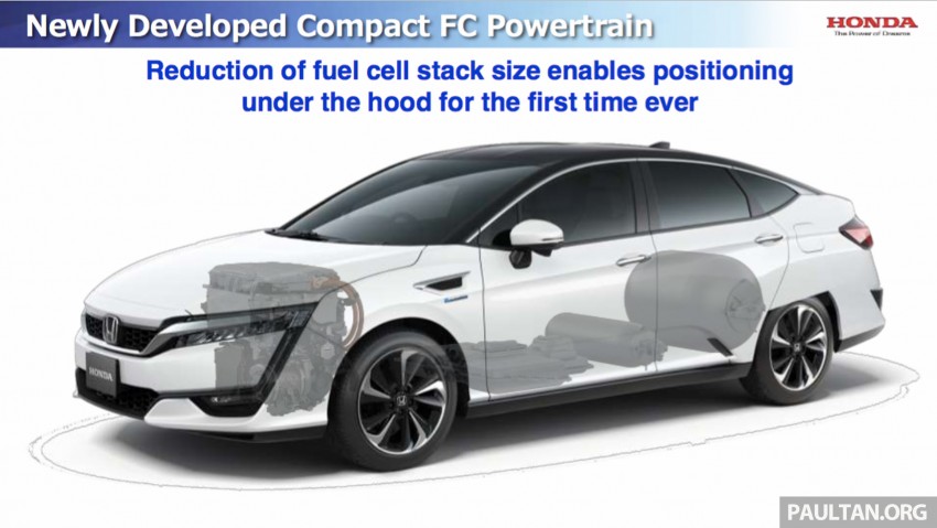 Honda Clarity Fuel Cell – production FCV sampled at 2015 Honda Meeting ahead of world debut in Tokyo 397462