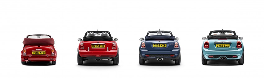 F57 MINI Convertible revealed ahead of Tokyo show 396386