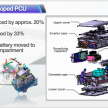 2016 Toyota Prius specs revealed – 40 km/l target FC