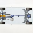 BMW celebrates 30 years of all-wheel drive technology