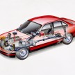 BMW celebrates 30 years of all-wheel drive technology