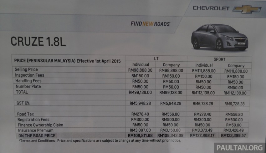 Chevrolet Cruze Sport Edition – more details revealed 387054