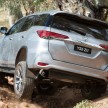 Toyota Fortuner gets detailed in Australian specs