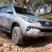 Toyota Fortuner gets detailed in Australian specs