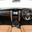 Toyota Fortuner gets detailed in Australian specs