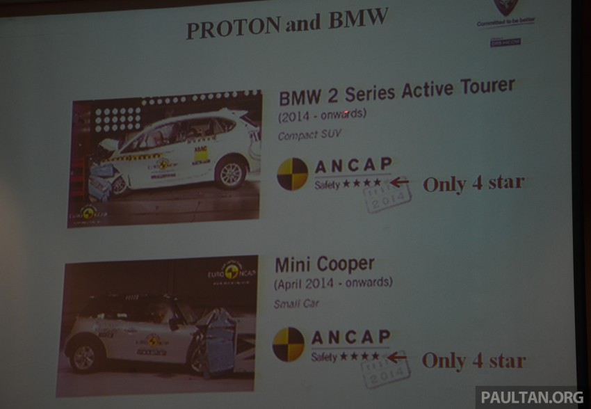 Proton invested over RM18 billion in R&D since 1983 387757